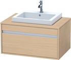 Duravit Ketho Wastafelonderkast | KT679403030