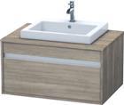 Duravit Ketho Wastafelonderkast | KT679403535