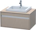 Duravit Ketho Wastafelonderkast | KT679407575