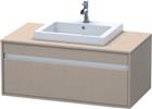 Duravit Ketho Wastafelonderkast | KT679507575