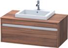 Duravit Ketho Wastafelonderkast | KT679507979