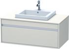 Duravit Ketho Wastafelonderkast | KT679509191