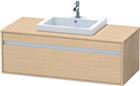 Duravit Ketho Wastafelonderkast | KT679603030