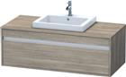 Duravit Ketho Wastafelonderkast | KT679603535