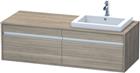 Duravit Ketho Wastafelonderkast | KT6797R3535