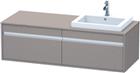 Duravit Ketho Wastafelonderkast | KT6797R4343