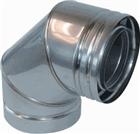Metaloterm US Concentr. RGA/LTV hulpstuk 2 aansl. | 163729