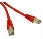 Cbl/5M Shield CAT5E Moulded Patch Red