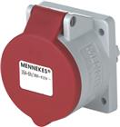 Mennekes Twincontact CEE-contactdoos, aanbouw | 1669