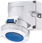 Mennekes Twincontact CEE-wandcontactdoos | 9151