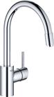 Grohe Concetto Keukenmengkraan | 32663003