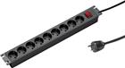 Martin Kaiser 1101 Energiedistributiepanel (PDU) | 1101ZL9-19SW15