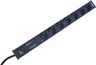Ratio Electric Plenty Energiedistributiepanel (PDU) | PLA416-7OSB