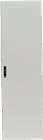 EATON INDUSTRIES XEnergy Deur/bed.-tableau vr kast/lessenaar | 142451