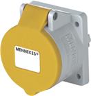 Mennekes Twincontact CEE-contactdoos, aanbouw | 1786