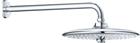 Grohe Euphoria System Douchekop | 26459000