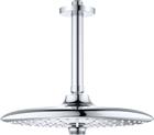 Grohe Euphoria System Douchekop | 26461000