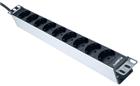 Ratio Electric Plenty Energiedistributiepanel (PDU) | PLA416-9-4CEE