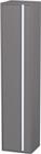 Duravit Ketho Badmeubelkast | KT1255L4343