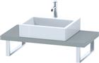 Duravit DuraStyle Wastafelblad | DS100C00707