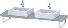Duravit DuraStyle Wastafelblad | DS101C00707
