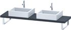 Duravit DuraStyle Wastafelblad | DS101C04949