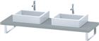 Duravit DuraStyle Wastafelblad | DS103C00707