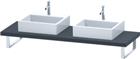Duravit DuraStyle Wastafelblad | DS103C04949