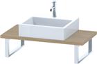 Duravit DuraStyle Wastafelblad | DS104C03030