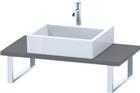 Duravit DuraStyle Wastafelblad | DS104C04343
