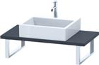 Duravit DuraStyle Wastafelblad | DS104C04949