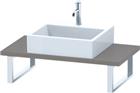 Duravit DuraStyle Wastafelblad | DS104C07575