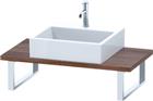 Duravit DuraStyle Wastafelblad | DS104C07979