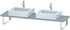 Duravit DuraStyle Wastafelblad | DS105C00707