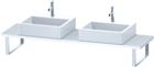 Duravit DuraStyle Wastafelblad | DS105C01818