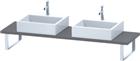 Duravit DuraStyle Wastafelblad | DS105C04343