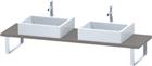 Duravit DuraStyle Wastafelblad | DS105C07575