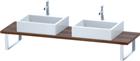 Duravit DuraStyle Wastafelblad | DS105C07979