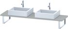 Duravit DuraStyle Wastafelblad | DS105C09191