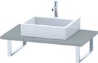 Duravit DuraStyle Wastafelblad | DS106C00707