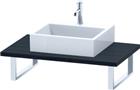Duravit DuraStyle Wastafelblad | DS106C01616