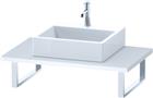 Duravit DuraStyle Wastafelblad | DS106C01818
