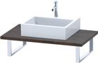 Duravit DuraStyle Wastafelblad | DS106C02121