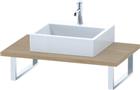 Duravit DuraStyle Wastafelblad | DS106C03030