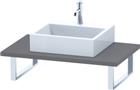 Duravit DuraStyle Wastafelblad | DS106C04343