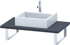 Duravit DuraStyle Wastafelblad | DS106C04949