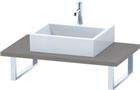 Duravit DuraStyle Wastafelblad | DS106C07575