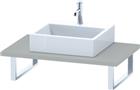 Duravit DuraStyle Wastafelblad | DS106C09191