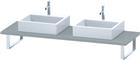 Duravit DuraStyle Wastafelblad | DS107C00707