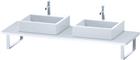 Duravit DuraStyle Wastafelblad | DS107C01818